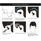 ZSN Earphone – HiFi Bass Sound