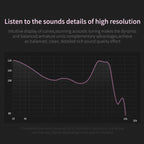 ZSN Earphone – HiFi Bass Sound