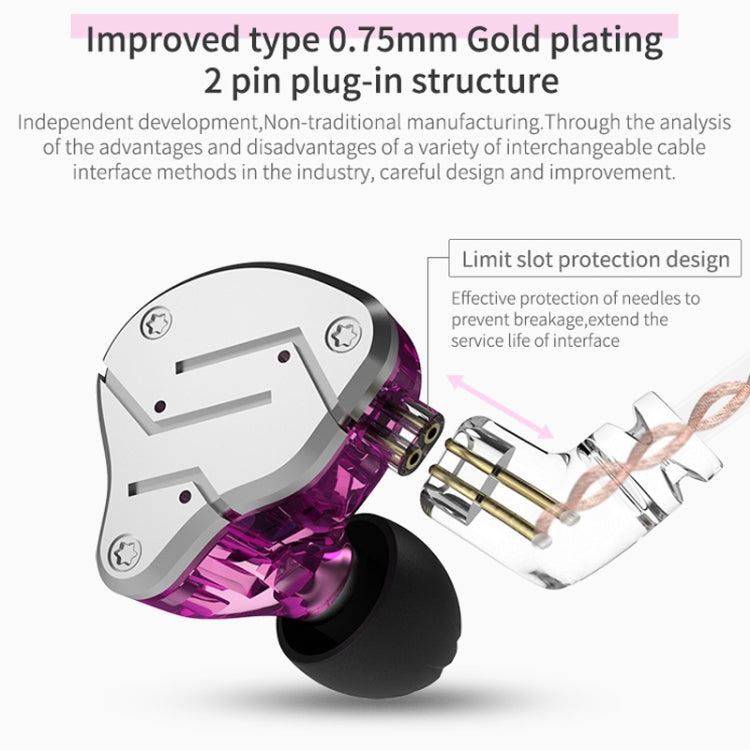 ZSN Earphone – HiFi Bass Sound