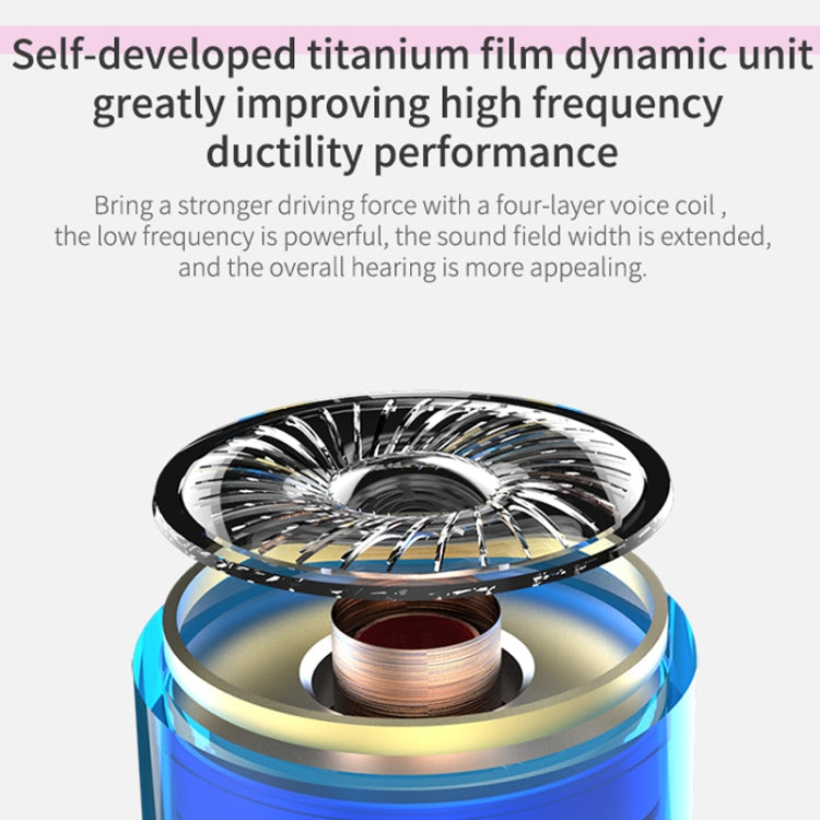 ZSN Earphone – HiFi Bass Sound