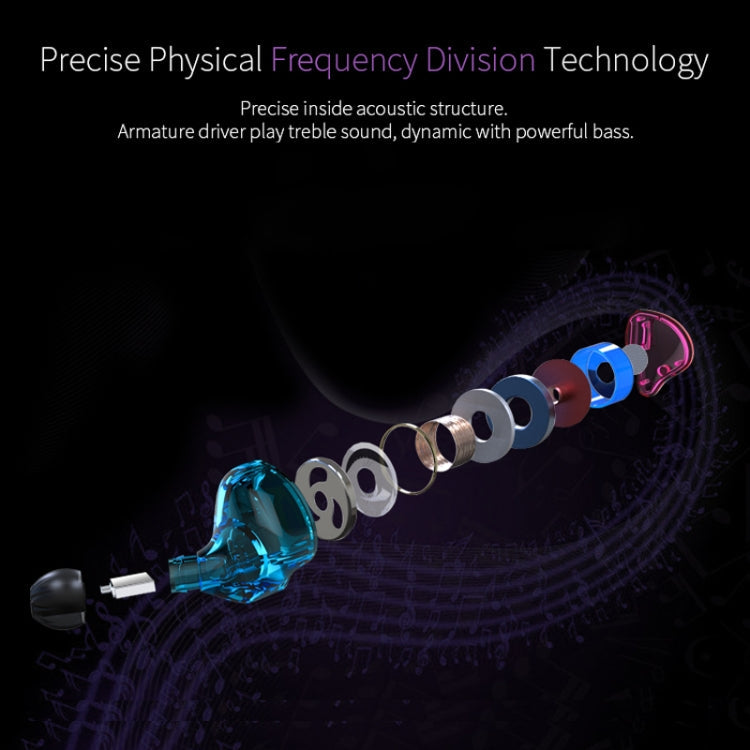 ZST Earphone – HiFi Bass Sound