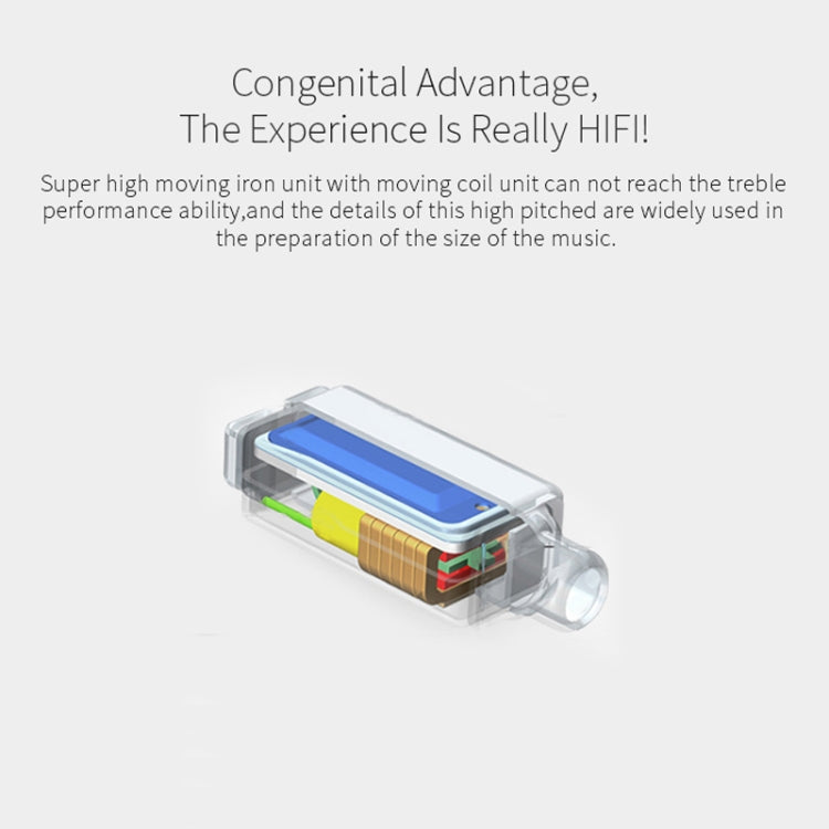 ZST Earphone – HiFi Bass Sound
