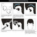 ZST Earphone – HiFi Bass Sound