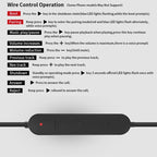Cable – Waterproof