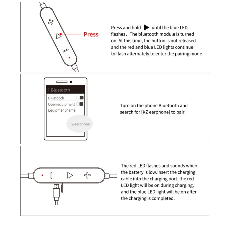 Cable – Waterproof