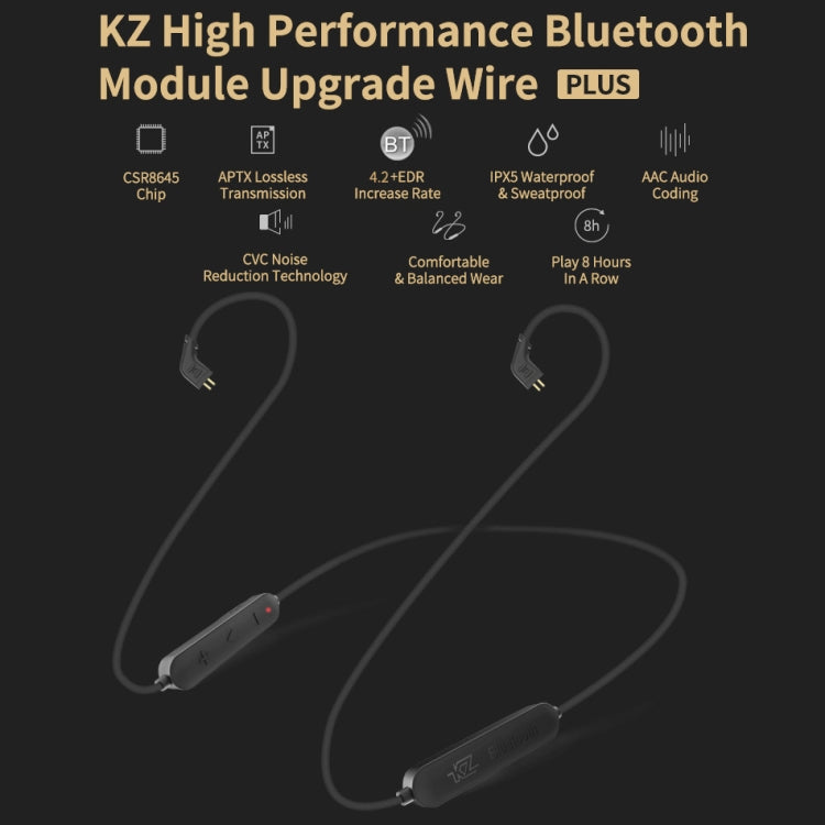 Cable – Waterproof