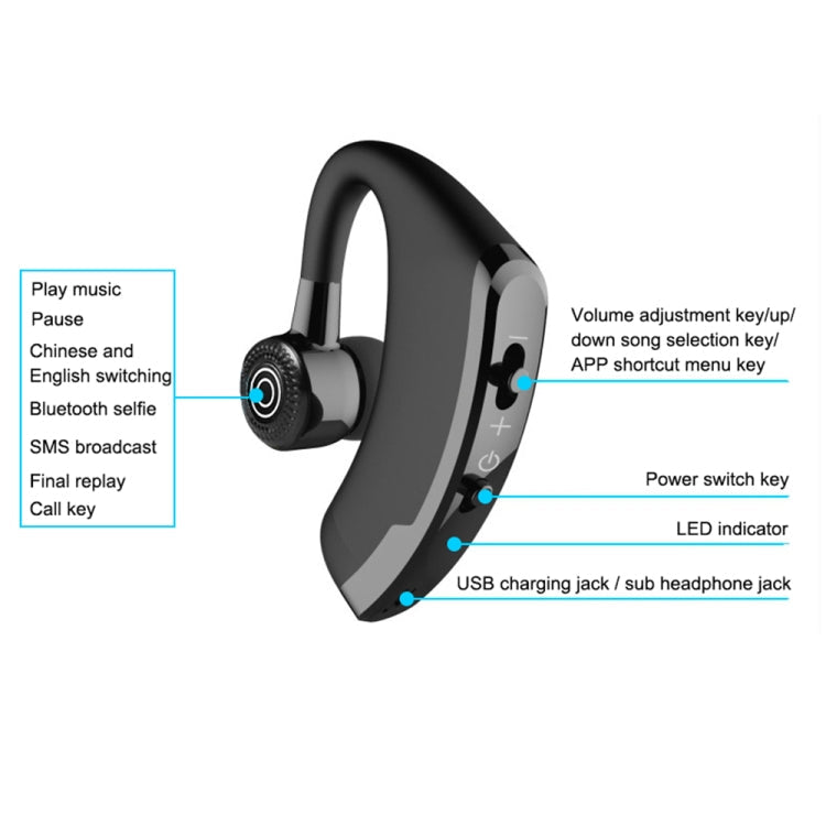 V9 Bluetooth Headset – Business Handsfree Wireless Bluetooth Headset CSR 4.1 with Mic for...