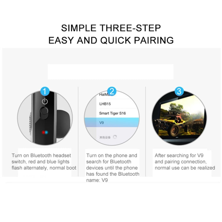 V9 Bluetooth Headset – Business Handsfree Wireless Bluetooth Headset CSR 4.1 with Mic for...