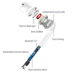 i9 Headset – Bluetooth 5.0, HiFi Bass Sound