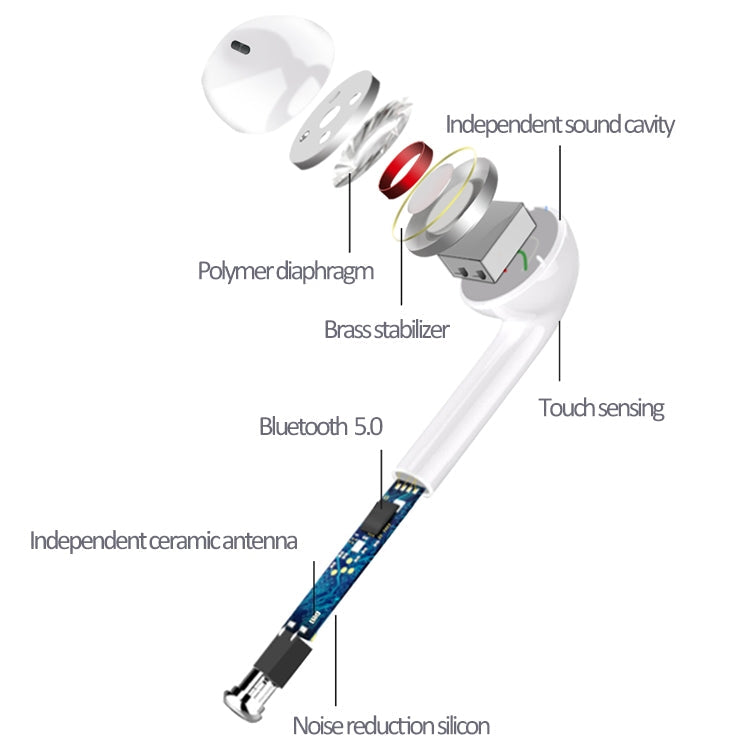 i9 Headset – Bluetooth 5.0, HiFi Bass Sound