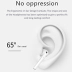 i9 Headset – Bluetooth 5.0, HiFi Bass Sound