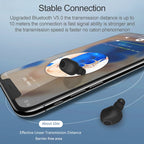 Q1 Bluetooth Earphones – Bluetooth 5.0, HiFi Bass Sound