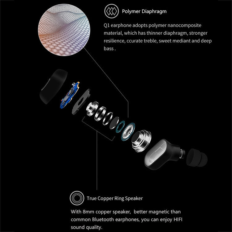 Q1 Bluetooth Earphones – Bluetooth 5.0, HiFi Bass Sound