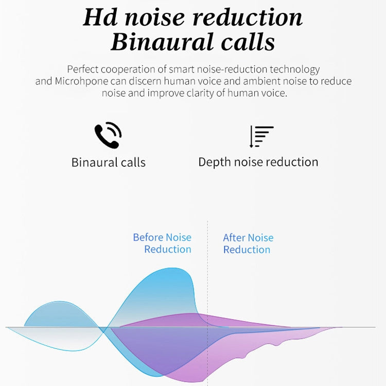 Q1 Bluetooth Earphones – Bluetooth 5.0, HiFi Bass Sound