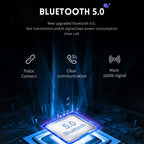 Q2 TWS Bluetooth 5.0 Binaural Stereo Wireless Sports Bluetooth Earphone – Bluetooth, TPU