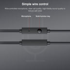 awei PC-6 Mini Stereo In-ear Wired Headset with Microphone
