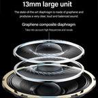 Bluetooth Earphones – Waterproof