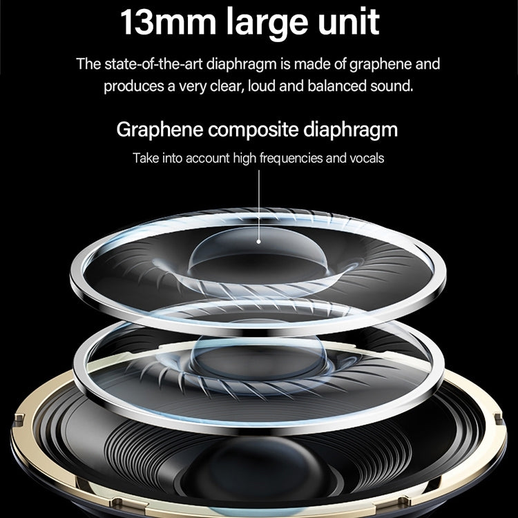Bluetooth Earphones – Waterproof