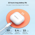 Bluetooth Earphones – Waterproof