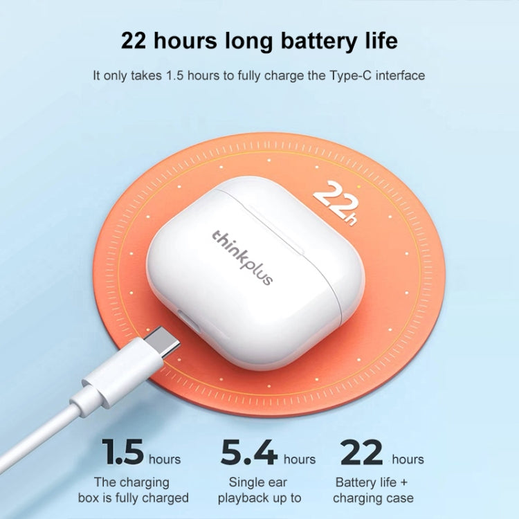 Bluetooth Earphones – Waterproof