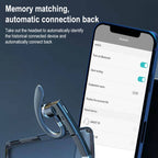 YYK-525 Bluetooth Earphones – Simple Version Single Rotatable Earhook Noise Reduction Call Business...