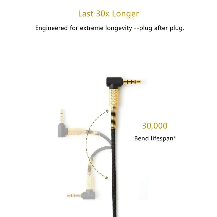 ZS0170 Headphone Audio Cable for SteelSeries Arctis 3 5 7 Pro, ZS0170 Black – Durable Build, Easy to Use
