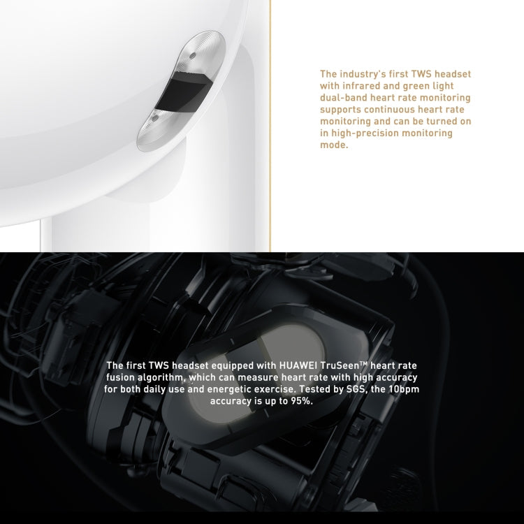 HUAWEI FreeBuds Pro 2 + TWS Extrasensory Perception Wireless Earphone Support Heart Rate & Body Temperature Monitoring, FreeBuds Pro 2 +