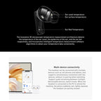 HUAWEI FreeBuds Pro 2 + TWS Extrasensory Perception Wireless Earphone Support Heart Rate & Body Temperature Monitoring, FreeBuds Pro 2 +