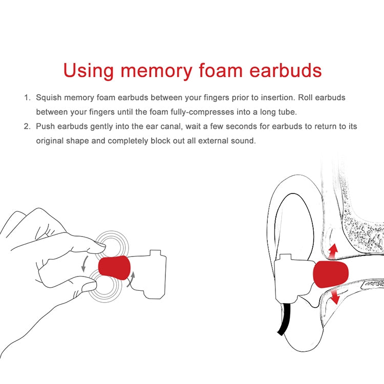 TRN Earphone Tips – Silicone