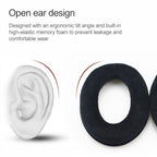 2 PCS For Sennheiser HD515 / HD555 / HD595 / HD598 / HD558 / PC360 Flannel Earphone Cushion Cover Earmuffs Replacement Earpads with Tone Tuning Cotton, Velvet Black, Velvet Brown