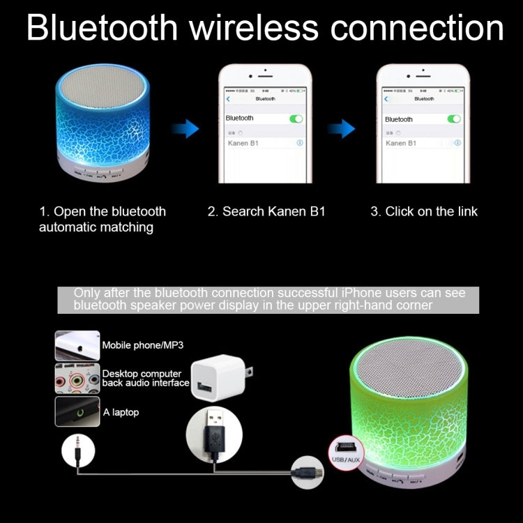 A9 Speaker – HiFi Bass Sound, Hands-Free