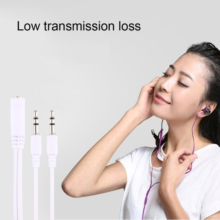 1M Hi-Fi AUX Audio Cable 3.5mm Dual Male to Female Plug Jack Stereo Audio Wire for iPhone, iPad, Samsung, MP3, MP4, Sound Card, TV, Radio-recorder, Car Bluetooth Speacker, Computer, etc, 3.5mm 2 Male to Female – Bluetooth