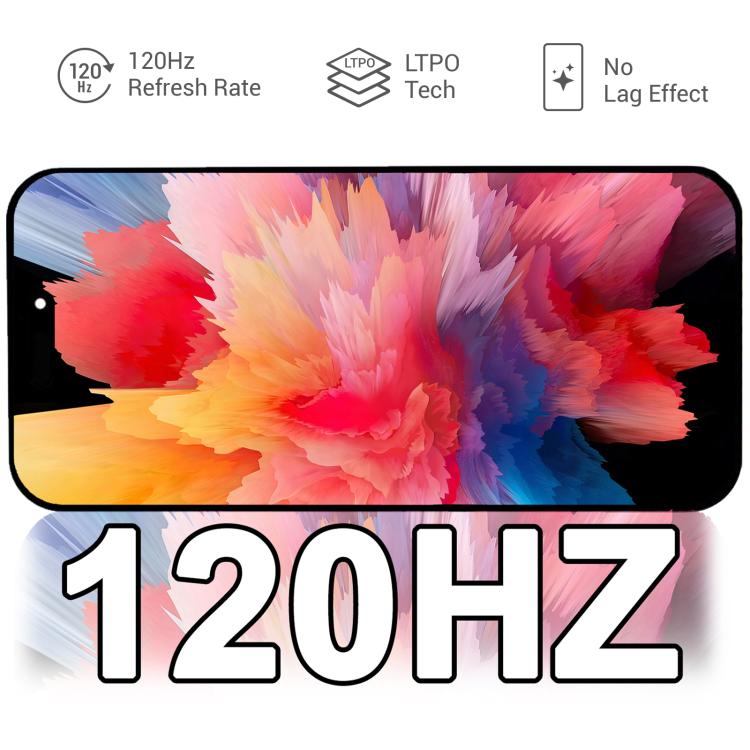 HXL Soft OLED Screen For iPhone 16 Pro, For iPhone 16 Pro