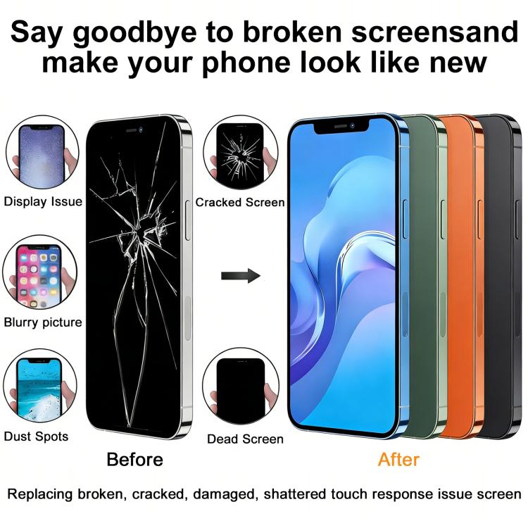 HXL Soft OLED Screen For iPhone 16 Pro, For iPhone 16 Pro