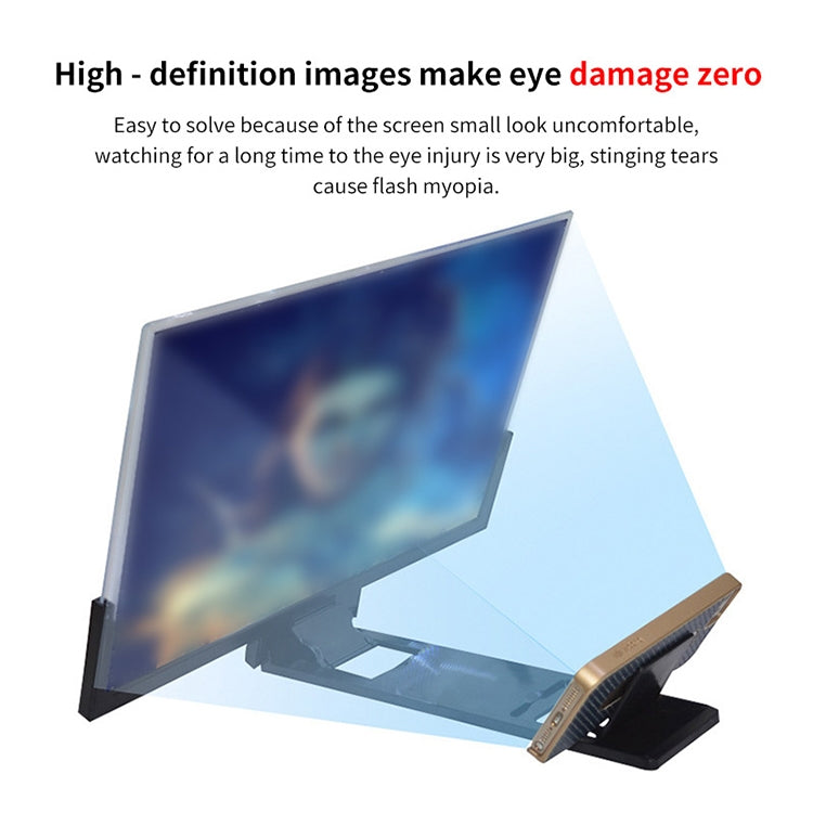 F3 Phone Screen Amplifier – 14" Screen