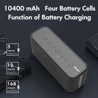 XDOBO X8 Plus 80W Wireless Bluetooth Speaker Outdoor Subwoofer Support TWS & TF Card & U Disk, X8 Plus