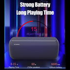 XDOBO X8 60W Wireless Bluetooth Speaker Outdoor Subwoofer Support TWS & TF Card, X8 – Waterproof, Bluetooth, TPU