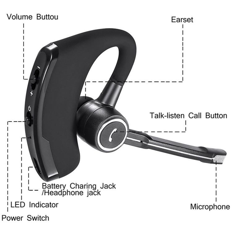 Accessory – for iPhone, Samsung, HTC, LG, Sony and other Smartphones, V8s Black