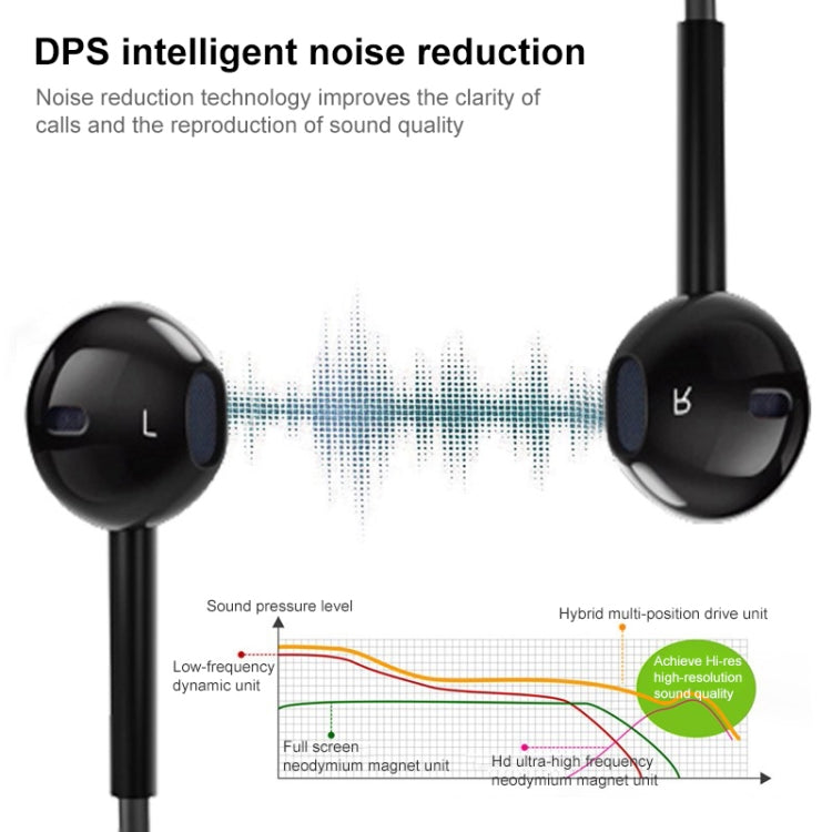Accessory – for Smartphone, Built-in Bluetooth Wireless Transmission, Transmission...