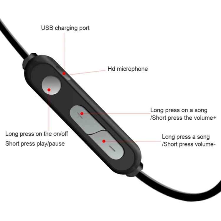 X3 Headset – Bluetooth 5.0, Magnetic, Hands-Free