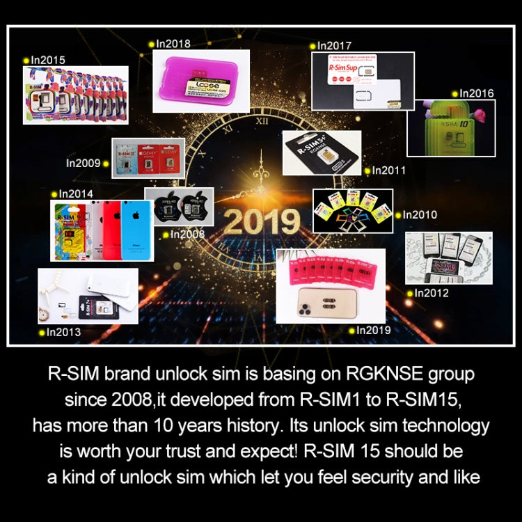 R-SIM SIM Unlock Card – 15 Dual CPU Aegis Cloud Upgraded Version iOS 13 System Universal...