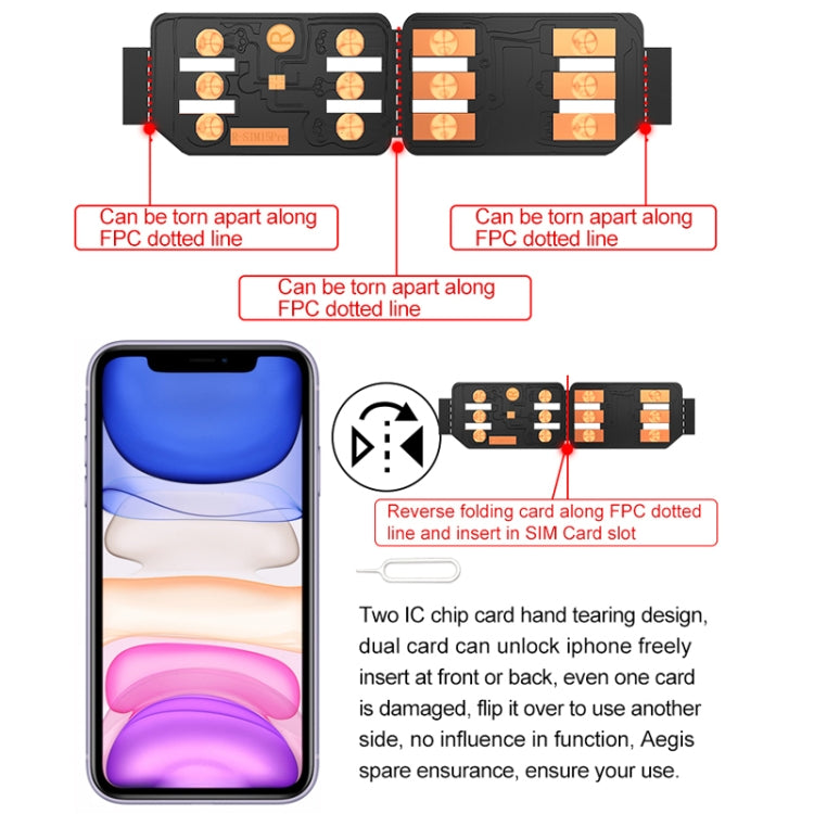 R-SIM SIM Unlock Card – 15 Dual CPU Aegis Cloud Upgraded Version iOS 13 System Universal...