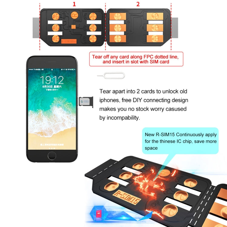 R-SIM SIM Unlock Card – 15 Dual CPU Aegis Cloud Upgraded Version iOS 13 System Universal...
