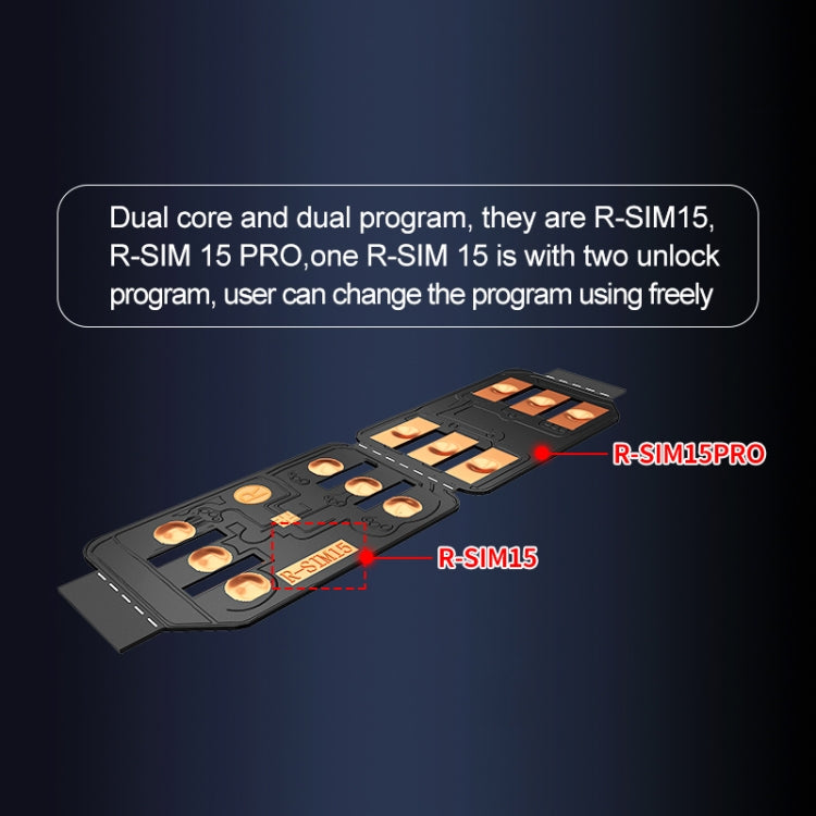 R-SIM SIM Unlock Card – 15 Dual CPU Aegis Cloud Upgraded Version iOS 13 System Universal...