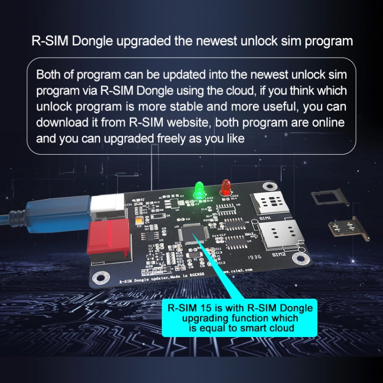 R-SIM SIM Unlock Card – 15 Dual CPU Aegis Cloud Upgraded Version iOS 13 System Universal...