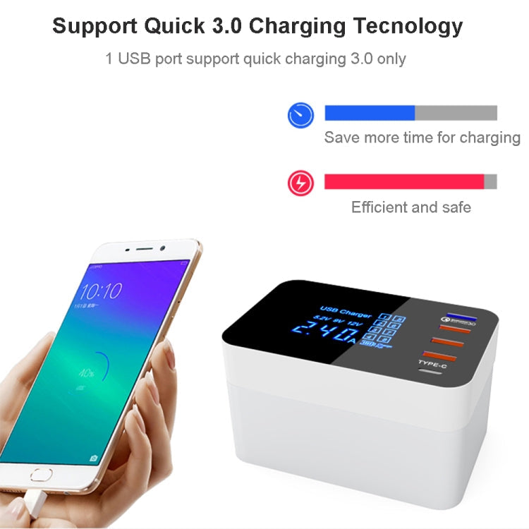 CDA33Q 40W QC 3.0 USB + 3 USB Ports + USB-C / Type-C Ports Multi-function Charger with LED Display, AU Plug, AU Plug – Fast Charging, TPU