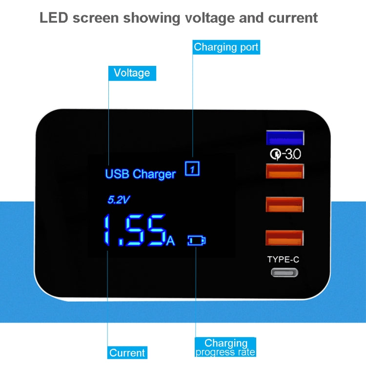 CDA33Q 40W QC 3.0 USB + 3 USB Ports + USB-C / Type-C Ports Multi-function Charger with LED Display, AU Plug, AU Plug – Fast Charging, TPU
