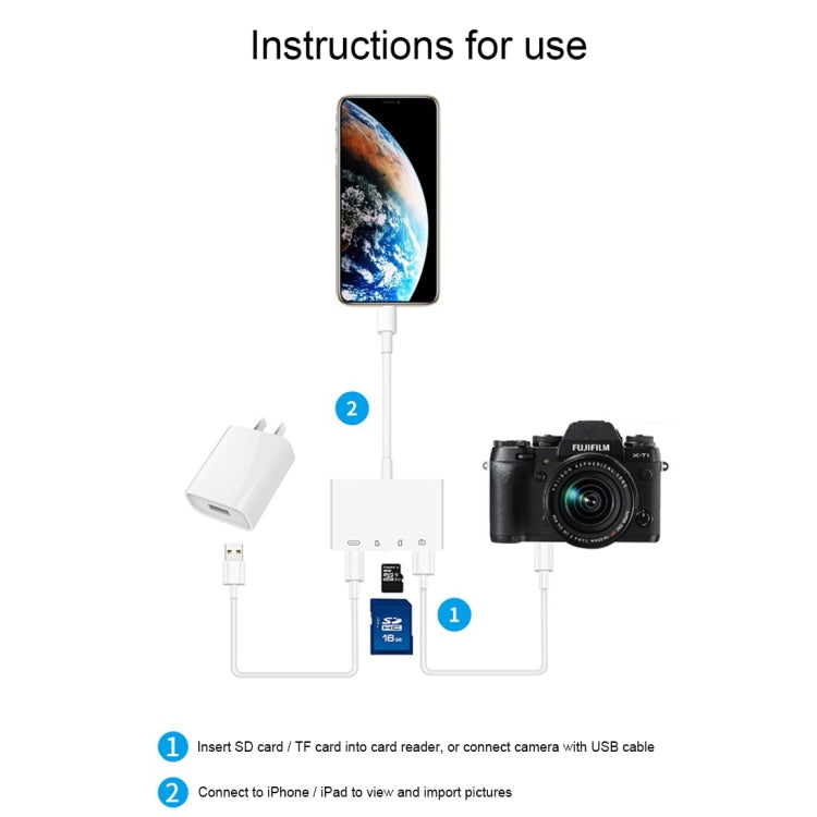 NK-108L Card Reader – 8 Pin to USB + TF Card + SD Card Camera Reader Adapter, Compatible with...