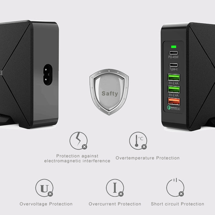 F88 3 x USB + 2 x USB-C / Type-C Ports QC3.0 Desktop Charger, F88 – Fast Charging, TPU