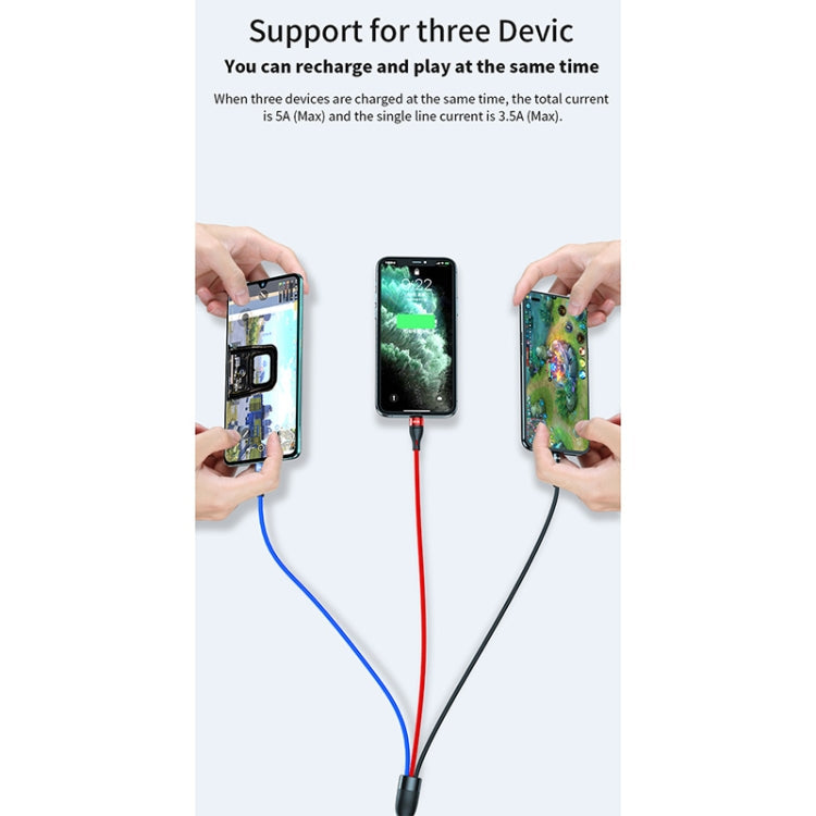Data Cable – Fast Charging